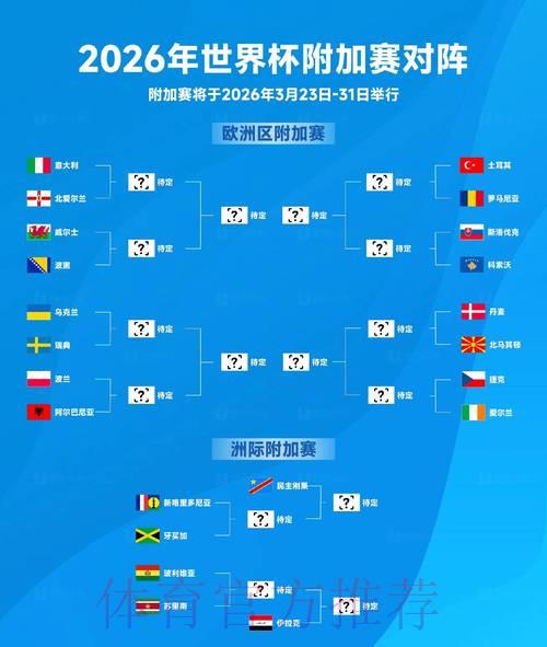 2026世界杯竞猜正规平台权威推荐指南 2026世界杯竞猜正规平台权威推荐指南