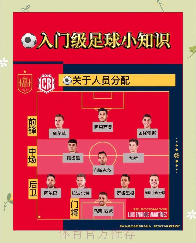 2026世界杯竞猜指南:新手必须规避的常见失误